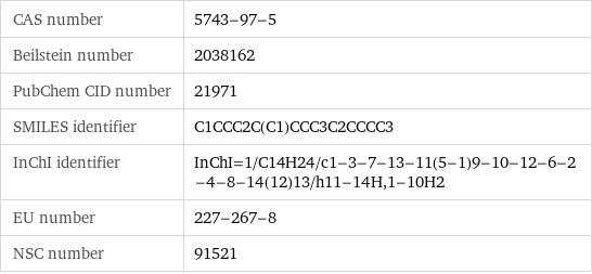 CAS number | 5743-97-5 Beilstein number | 2038162 PubChem CID number | 21971 SMILES identifier | C1CCC2C(C1)CCC3C2CCCC3 InChI identifier | InChI=1/C14H24/c1-3-7-13-11(5-1)9-10-12-6-2-4-8-14(12)13/h11-14H, 1-10H2 EU number | 227-267-8 NSC number | 91521