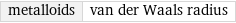 metalloids | van der Waals radius