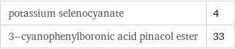 potassium selenocyanate | 4 3-cyanophenylboronic acid pinacol ester | 33