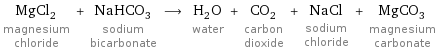 MgCl_2 magnesium chloride + NaHCO_3 sodium bicarbonate ⟶ H_2O water + CO_2 carbon dioxide + NaCl sodium chloride + MgCO_3 magnesium carbonate