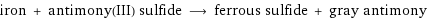 iron + antimony(III) sulfide ⟶ ferrous sulfide + gray antimony