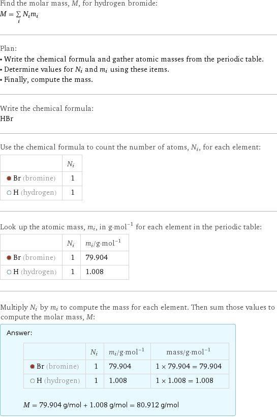 Find the molar mass, M, for hydrogen bromide: M = sum _iN_im_i Plan: • Write the chemical formula and gather atomic masses from the periodic table. • Determine values for N_i and m_i using these items. • Finally, compute the mass. Write the chemical formula: HBr Use the chemical formula to count the number of atoms, N_i, for each element:  | N_i  Br (bromine) | 1  H (hydrogen) | 1 Look up the atomic mass, m_i, in g·mol^(-1) for each element in the periodic table:  | N_i | m_i/g·mol^(-1)  Br (bromine) | 1 | 79.904  H (hydrogen) | 1 | 1.008 Multiply N_i by m_i to compute the mass for each element. Then sum those values to compute the molar mass, M: Answer: |   | | N_i | m_i/g·mol^(-1) | mass/g·mol^(-1)  Br (bromine) | 1 | 79.904 | 1 × 79.904 = 79.904  H (hydrogen) | 1 | 1.008 | 1 × 1.008 = 1.008  M = 79.904 g/mol + 1.008 g/mol = 80.912 g/mol