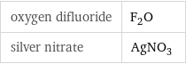 oxygen difluoride | F_2O silver nitrate | AgNO_3