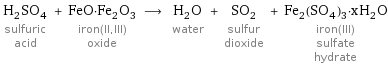 H_2SO_4 sulfuric acid + FeO·Fe_2O_3 iron(II, III) oxide ⟶ H_2O water + SO_2 sulfur dioxide + Fe_2(SO_4)_3·xH_2O iron(III) sulfate hydrate