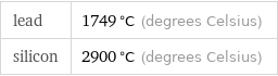 lead | 1749 °C (degrees Celsius) silicon | 2900 °C (degrees Celsius)