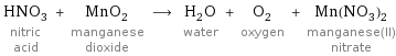 HNO_3 nitric acid + MnO_2 manganese dioxide ⟶ H_2O water + O_2 oxygen + Mn(NO_3)_2 manganese(II) nitrate