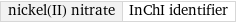 nickel(II) nitrate | InChI identifier