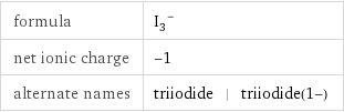 formula | (I_3)^- net ionic charge | -1 alternate names | triiodide | triiodide(1-)