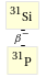 Decay chain Si-31