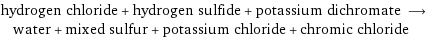 hydrogen chloride + hydrogen sulfide + potassium dichromate ⟶ water + mixed sulfur + potassium chloride + chromic chloride