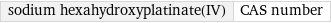 sodium hexahydroxyplatinate(IV) | CAS number