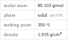 molar mass | 85.103 g/mol phase | solid (at STP) melting point | 350 °C density | 1.915 g/cm^3