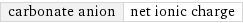 carbonate anion | net ionic charge