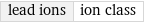 lead ions | ion class