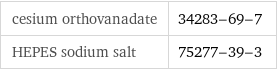 cesium orthovanadate | 34283-69-7 HEPES sodium salt | 75277-39-3
