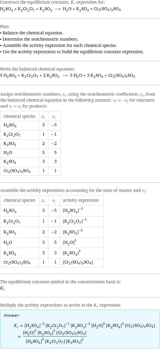 Construct the equilibrium constant, K, expression for: H_2SO_4 + K_2Cr_2O_7 + K_2SO_3 ⟶ H_2O + K_2SO_4 + Cr2(SO4)3SO4 Plan: • Balance the chemical equation. • Determine the stoichiometric numbers. • Assemble the activity expression for each chemical species. • Use the activity expressions to build the equilibrium constant expression. Write the balanced chemical equation: 5 H_2SO_4 + K_2Cr_2O_7 + 2 K_2SO_3 ⟶ 5 H_2O + 3 K_2SO_4 + Cr2(SO4)3SO4 Assign stoichiometric numbers, ν_i, using the stoichiometric coefficients, c_i, from the balanced chemical equation in the following manner: ν_i = -c_i for reactants and ν_i = c_i for products: chemical species | c_i | ν_i H_2SO_4 | 5 | -5 K_2Cr_2O_7 | 1 | -1 K_2SO_3 | 2 | -2 H_2O | 5 | 5 K_2SO_4 | 3 | 3 Cr2(SO4)3SO4 | 1 | 1 Assemble the activity expressions accounting for the state of matter and ν_i: chemical species | c_i | ν_i | activity expression H_2SO_4 | 5 | -5 | ([H2SO4])^(-5) K_2Cr_2O_7 | 1 | -1 | ([K2Cr2O7])^(-1) K_2SO_3 | 2 | -2 | ([K2SO3])^(-2) H_2O | 5 | 5 | ([H2O])^5 K_2SO_4 | 3 | 3 | ([K2SO4])^3 Cr2(SO4)3SO4 | 1 | 1 | [Cr2(SO4)3SO4] The equilibrium constant symbol in the concentration basis is: K_c Mulitply the activity expressions to arrive at the K_c expression: Answer: |   | K_c = ([H2SO4])^(-5) ([K2Cr2O7])^(-1) ([K2SO3])^(-2) ([H2O])^5 ([K2SO4])^3 [Cr2(SO4)3SO4] = (([H2O])^5 ([K2SO4])^3 [Cr2(SO4)3SO4])/(([H2SO4])^5 [K2Cr2O7] ([K2SO3])^2)