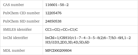 CAS number | 116601-58-2 PubChem CID number | 12205476 PubChem SID number | 24850538 SMILES identifier | CC1=CC(=CC=C1)C InChI identifier | InChI=1/C8H10/c1-7-4-3-5-8(2)6-7/h3-6H, 1-2H3/i1D3, 2D3, 3D, 4D, 5D, 6D MDL number | MFCD00209804