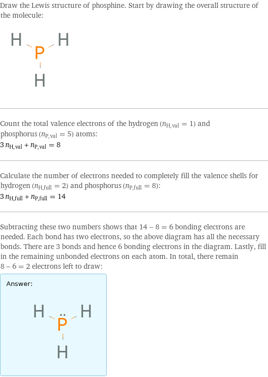 Draw the Lewis structure of phosphine. Start by drawing the overall structure of the molecule:  Count the total valence electrons of the hydrogen (n_H, val = 1) and phosphorus (n_P, val = 5) atoms: 3 n_H, val + n_P, val = 8 Calculate the number of electrons needed to completely fill the valence shells for hydrogen (n_H, full = 2) and phosphorus (n_P, full = 8): 3 n_H, full + n_P, full = 14 Subtracting these two numbers shows that 14 - 8 = 6 bonding electrons are needed. Each bond has two electrons, so the above diagram has all the necessary bonds. There are 3 bonds and hence 6 bonding electrons in the diagram. Lastly, fill in the remaining unbonded electrons on each atom. In total, there remain 8 - 6 = 2 electrons left to draw: Answer: |   | 