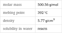 molar mass | 500.56 g/mol melting point | 392 °C density | 5.77 g/cm^3 solubility in water | reacts