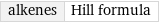 alkenes | Hill formula