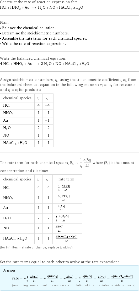 Construct the rate of reaction expression for: HCl + HNO_3 + Au ⟶ H_2O + NO + HAuCl_4·xH_2O Plan: • Balance the chemical equation. • Determine the stoichiometric numbers. • Assemble the rate term for each chemical species. • Write the rate of reaction expression. Write the balanced chemical equation: 4 HCl + HNO_3 + Au ⟶ 2 H_2O + NO + HAuCl_4·xH_2O Assign stoichiometric numbers, ν_i, using the stoichiometric coefficients, c_i, from the balanced chemical equation in the following manner: ν_i = -c_i for reactants and ν_i = c_i for products: chemical species | c_i | ν_i HCl | 4 | -4 HNO_3 | 1 | -1 Au | 1 | -1 H_2O | 2 | 2 NO | 1 | 1 HAuCl_4·xH_2O | 1 | 1 The rate term for each chemical species, B_i, is 1/ν_i(Δ[B_i])/(Δt) where [B_i] is the amount concentration and t is time: chemical species | c_i | ν_i | rate term HCl | 4 | -4 | -1/4 (Δ[HCl])/(Δt) HNO_3 | 1 | -1 | -(Δ[HNO3])/(Δt) Au | 1 | -1 | -(Δ[Au])/(Δt) H_2O | 2 | 2 | 1/2 (Δ[H2O])/(Δt) NO | 1 | 1 | (Δ[NO])/(Δt) HAuCl_4·xH_2O | 1 | 1 | (Δ[HAuCl4·xH2O])/(Δt) (for infinitesimal rate of change, replace Δ with d) Set the rate terms equal to each other to arrive at the rate expression: Answer: |   | rate = -1/4 (Δ[HCl])/(Δt) = -(Δ[HNO3])/(Δt) = -(Δ[Au])/(Δt) = 1/2 (Δ[H2O])/(Δt) = (Δ[NO])/(Δt) = (Δ[HAuCl4·xH2O])/(Δt) (assuming constant volume and no accumulation of intermediates or side products)