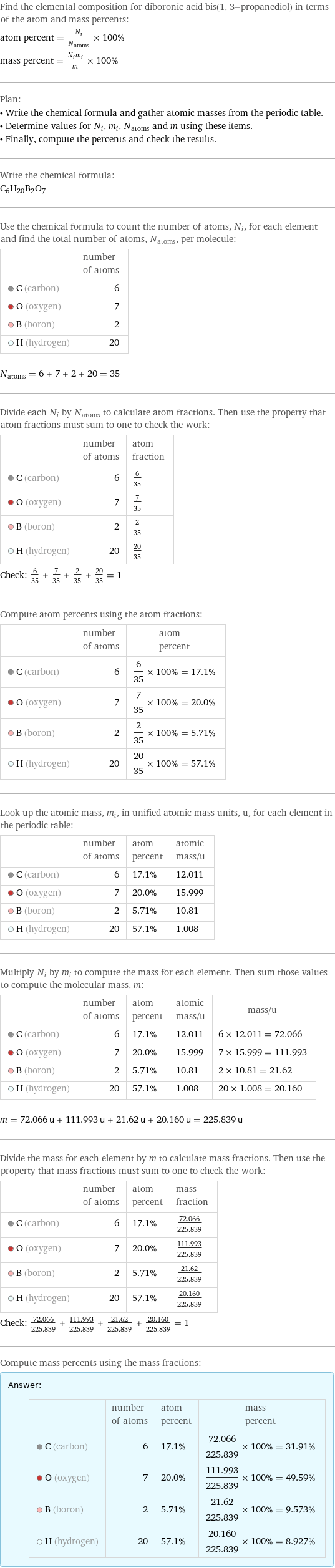 Find the elemental composition for diboronic acid bis(1, 3-propanediol) in terms of the atom and mass percents: atom percent = N_i/N_atoms × 100% mass percent = (N_im_i)/m × 100% Plan: • Write the chemical formula and gather atomic masses from the periodic table. • Determine values for N_i, m_i, N_atoms and m using these items. • Finally, compute the percents and check the results. Write the chemical formula: C_6H_20B_2O_7 Use the chemical formula to count the number of atoms, N_i, for each element and find the total number of atoms, N_atoms, per molecule:  | number of atoms  C (carbon) | 6  O (oxygen) | 7  B (boron) | 2  H (hydrogen) | 20  N_atoms = 6 + 7 + 2 + 20 = 35 Divide each N_i by N_atoms to calculate atom fractions. Then use the property that atom fractions must sum to one to check the work:  | number of atoms | atom fraction  C (carbon) | 6 | 6/35  O (oxygen) | 7 | 7/35  B (boron) | 2 | 2/35  H (hydrogen) | 20 | 20/35 Check: 6/35 + 7/35 + 2/35 + 20/35 = 1 Compute atom percents using the atom fractions:  | number of atoms | atom percent  C (carbon) | 6 | 6/35 × 100% = 17.1%  O (oxygen) | 7 | 7/35 × 100% = 20.0%  B (boron) | 2 | 2/35 × 100% = 5.71%  H (hydrogen) | 20 | 20/35 × 100% = 57.1% Look up the atomic mass, m_i, in unified atomic mass units, u, for each element in the periodic table:  | number of atoms | atom percent | atomic mass/u  C (carbon) | 6 | 17.1% | 12.011  O (oxygen) | 7 | 20.0% | 15.999  B (boron) | 2 | 5.71% | 10.81  H (hydrogen) | 20 | 57.1% | 1.008 Multiply N_i by m_i to compute the mass for each element. Then sum those values to compute the molecular mass, m:  | number of atoms | atom percent | atomic mass/u | mass/u  C (carbon) | 6 | 17.1% | 12.011 | 6 × 12.011 = 72.066  O (oxygen) | 7 | 20.0% | 15.999 | 7 × 15.999 = 111.993  B (boron) | 2 | 5.71% | 10.81 | 2 × 10.81 = 21.62  H (hydrogen) | 20 | 57.1% | 1.008 | 20 × 1.008 = 20.160  m = 72.066 u + 111.993 u + 21.62 u + 20.160 u = 225.839 u Divide the mass for each element by m to calculate mass fractions. Then use the property that mass fractions must sum to one to check the work:  | number of atoms | atom percent | mass fraction  C (carbon) | 6 | 17.1% | 72.066/225.839  O (oxygen) | 7 | 20.0% | 111.993/225.839  B (boron) | 2 | 5.71% | 21.62/225.839  H (hydrogen) | 20 | 57.1% | 20.160/225.839 Check: 72.066/225.839 + 111.993/225.839 + 21.62/225.839 + 20.160/225.839 = 1 Compute mass percents using the mass fractions: Answer: |   | | number of atoms | atom percent | mass percent  C (carbon) | 6 | 17.1% | 72.066/225.839 × 100% = 31.91%  O (oxygen) | 7 | 20.0% | 111.993/225.839 × 100% = 49.59%  B (boron) | 2 | 5.71% | 21.62/225.839 × 100% = 9.573%  H (hydrogen) | 20 | 57.1% | 20.160/225.839 × 100% = 8.927%