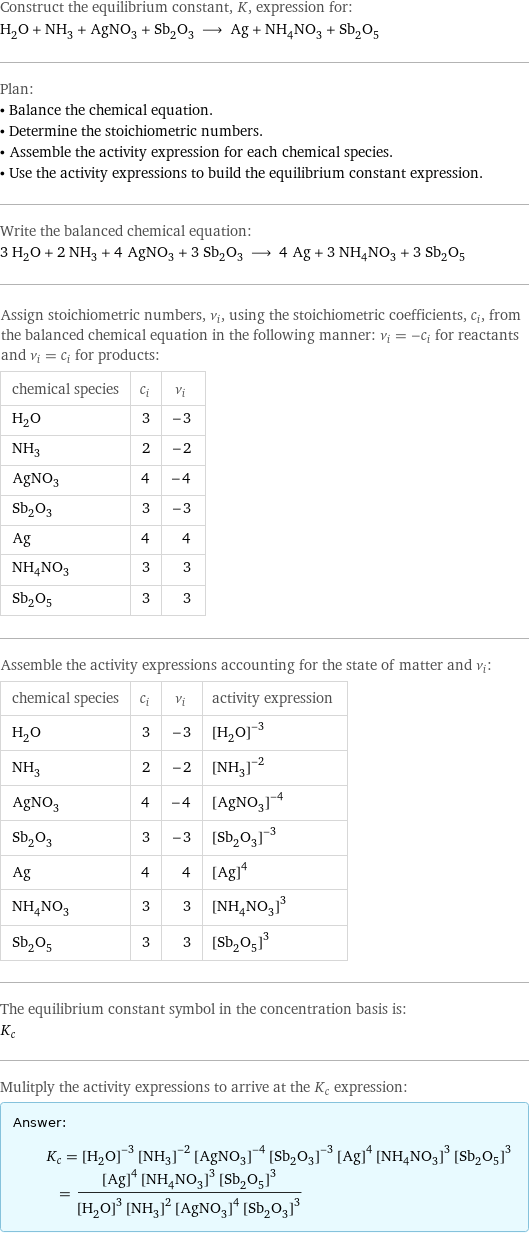 Construct the equilibrium constant, K, expression for: H_2O + NH_3 + AgNO_3 + Sb_2O_3 ⟶ Ag + NH_4NO_3 + Sb_2O_5 Plan: • Balance the chemical equation. • Determine the stoichiometric numbers. • Assemble the activity expression for each chemical species. • Use the activity expressions to build the equilibrium constant expression. Write the balanced chemical equation: 3 H_2O + 2 NH_3 + 4 AgNO_3 + 3 Sb_2O_3 ⟶ 4 Ag + 3 NH_4NO_3 + 3 Sb_2O_5 Assign stoichiometric numbers, ν_i, using the stoichiometric coefficients, c_i, from the balanced chemical equation in the following manner: ν_i = -c_i for reactants and ν_i = c_i for products: chemical species | c_i | ν_i H_2O | 3 | -3 NH_3 | 2 | -2 AgNO_3 | 4 | -4 Sb_2O_3 | 3 | -3 Ag | 4 | 4 NH_4NO_3 | 3 | 3 Sb_2O_5 | 3 | 3 Assemble the activity expressions accounting for the state of matter and ν_i: chemical species | c_i | ν_i | activity expression H_2O | 3 | -3 | ([H2O])^(-3) NH_3 | 2 | -2 | ([NH3])^(-2) AgNO_3 | 4 | -4 | ([AgNO3])^(-4) Sb_2O_3 | 3 | -3 | ([Sb2O3])^(-3) Ag | 4 | 4 | ([Ag])^4 NH_4NO_3 | 3 | 3 | ([NH4NO3])^3 Sb_2O_5 | 3 | 3 | ([Sb2O5])^3 The equilibrium constant symbol in the concentration basis is: K_c Mulitply the activity expressions to arrive at the K_c expression: Answer: |   | K_c = ([H2O])^(-3) ([NH3])^(-2) ([AgNO3])^(-4) ([Sb2O3])^(-3) ([Ag])^4 ([NH4NO3])^3 ([Sb2O5])^3 = (([Ag])^4 ([NH4NO3])^3 ([Sb2O5])^3)/(([H2O])^3 ([NH3])^2 ([AgNO3])^4 ([Sb2O3])^3)