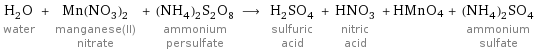 H_2O water + Mn(NO_3)_2 manganese(II) nitrate + (NH_4)_2S_2O_8 ammonium persulfate ⟶ H_2SO_4 sulfuric acid + HNO_3 nitric acid + HMnO4 + (NH_4)_2SO_4 ammonium sulfate