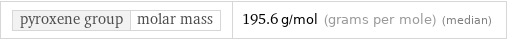 pyroxene group | molar mass | 195.6 g/mol (grams per mole) (median)