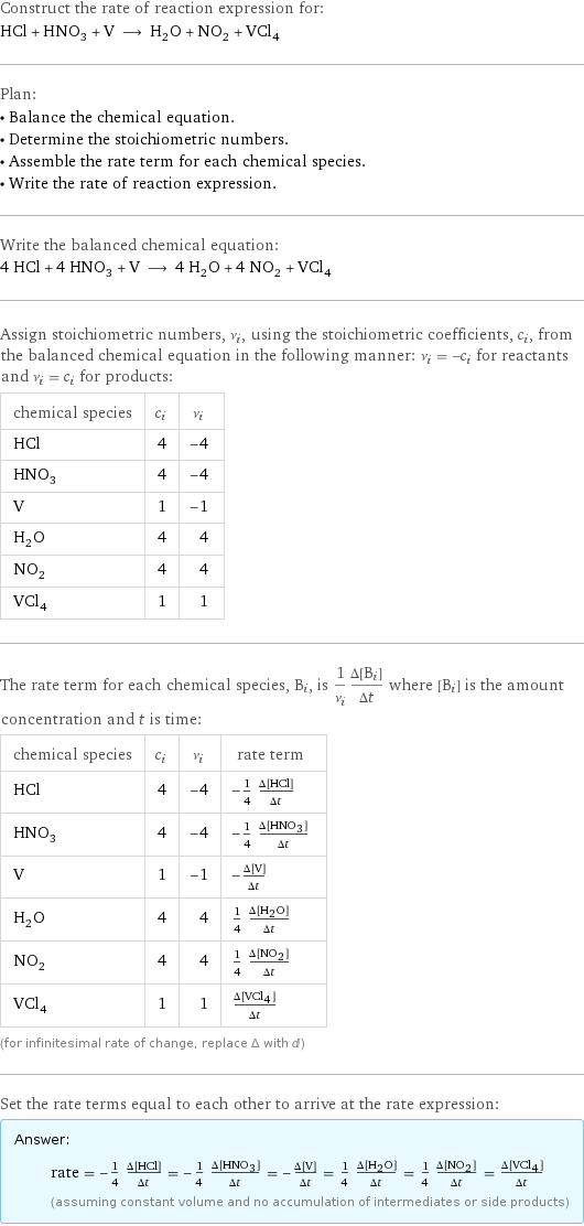Construct the rate of reaction expression for: HCl + HNO_3 + V ⟶ H_2O + NO_2 + VCl_4 Plan: • Balance the chemical equation. • Determine the stoichiometric numbers. • Assemble the rate term for each chemical species. • Write the rate of reaction expression. Write the balanced chemical equation: 4 HCl + 4 HNO_3 + V ⟶ 4 H_2O + 4 NO_2 + VCl_4 Assign stoichiometric numbers, ν_i, using the stoichiometric coefficients, c_i, from the balanced chemical equation in the following manner: ν_i = -c_i for reactants and ν_i = c_i for products: chemical species | c_i | ν_i HCl | 4 | -4 HNO_3 | 4 | -4 V | 1 | -1 H_2O | 4 | 4 NO_2 | 4 | 4 VCl_4 | 1 | 1 The rate term for each chemical species, B_i, is 1/ν_i(Δ[B_i])/(Δt) where [B_i] is the amount concentration and t is time: chemical species | c_i | ν_i | rate term HCl | 4 | -4 | -1/4 (Δ[HCl])/(Δt) HNO_3 | 4 | -4 | -1/4 (Δ[HNO3])/(Δt) V | 1 | -1 | -(Δ[V])/(Δt) H_2O | 4 | 4 | 1/4 (Δ[H2O])/(Δt) NO_2 | 4 | 4 | 1/4 (Δ[NO2])/(Δt) VCl_4 | 1 | 1 | (Δ[VCl4])/(Δt) (for infinitesimal rate of change, replace Δ with d) Set the rate terms equal to each other to arrive at the rate expression: Answer: |   | rate = -1/4 (Δ[HCl])/(Δt) = -1/4 (Δ[HNO3])/(Δt) = -(Δ[V])/(Δt) = 1/4 (Δ[H2O])/(Δt) = 1/4 (Δ[NO2])/(Δt) = (Δ[VCl4])/(Δt) (assuming constant volume and no accumulation of intermediates or side products)