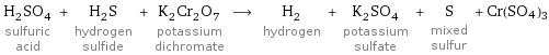 H_2SO_4 sulfuric acid + H_2S hydrogen sulfide + K_2Cr_2O_7 potassium dichromate ⟶ H_2 hydrogen + K_2SO_4 potassium sulfate + S mixed sulfur + Cr(SO4)3