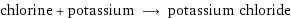 chlorine + potassium ⟶ potassium chloride