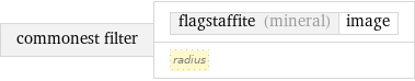 commonest filter | flagstaffite (mineral) | image radius