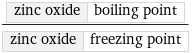 zinc oxide | boiling point/zinc oxide | freezing point