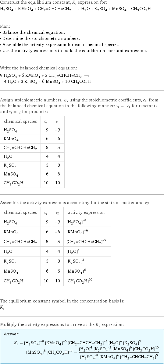 Construct the equilibrium constant, K, expression for: H_2SO_4 + KMnO_4 + CH_2=CHCH=CH_2 ⟶ H_2O + K_2SO_4 + MnSO_4 + CH_3CO_2H Plan: • Balance the chemical equation. • Determine the stoichiometric numbers. • Assemble the activity expression for each chemical species. • Use the activity expressions to build the equilibrium constant expression. Write the balanced chemical equation: 9 H_2SO_4 + 6 KMnO_4 + 5 CH_2=CHCH=CH_2 ⟶ 4 H_2O + 3 K_2SO_4 + 6 MnSO_4 + 10 CH_3CO_2H Assign stoichiometric numbers, ν_i, using the stoichiometric coefficients, c_i, from the balanced chemical equation in the following manner: ν_i = -c_i for reactants and ν_i = c_i for products: chemical species | c_i | ν_i H_2SO_4 | 9 | -9 KMnO_4 | 6 | -6 CH_2=CHCH=CH_2 | 5 | -5 H_2O | 4 | 4 K_2SO_4 | 3 | 3 MnSO_4 | 6 | 6 CH_3CO_2H | 10 | 10 Assemble the activity expressions accounting for the state of matter and ν_i: chemical species | c_i | ν_i | activity expression H_2SO_4 | 9 | -9 | ([H2SO4])^(-9) KMnO_4 | 6 | -6 | ([KMnO4])^(-6) CH_2=CHCH=CH_2 | 5 | -5 | ([CH2=CHCH=CH2])^(-5) H_2O | 4 | 4 | ([H2O])^4 K_2SO_4 | 3 | 3 | ([K2SO4])^3 MnSO_4 | 6 | 6 | ([MnSO4])^6 CH_3CO_2H | 10 | 10 | ([CH3CO2H])^10 The equilibrium constant symbol in the concentration basis is: K_c Mulitply the activity expressions to arrive at the K_c expression: Answer: |   | K_c = ([H2SO4])^(-9) ([KMnO4])^(-6) ([CH2=CHCH=CH2])^(-5) ([H2O])^4 ([K2SO4])^3 ([MnSO4])^6 ([CH3CO2H])^10 = (([H2O])^4 ([K2SO4])^3 ([MnSO4])^6 ([CH3CO2H])^10)/(([H2SO4])^9 ([KMnO4])^6 ([CH2=CHCH=CH2])^5)