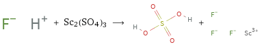  + Sc2(SO4)3 ⟶ + 