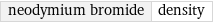 neodymium bromide | density