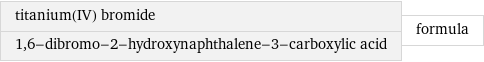 titanium(IV) bromide 1, 6-dibromo-2-hydroxynaphthalene-3-carboxylic acid | formula