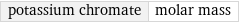 potassium chromate | molar mass