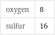 oxygen | 8 sulfur | 16