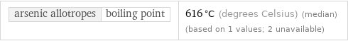 arsenic allotropes | boiling point | 616 °C (degrees Celsius) (median) (based on 1 values; 2 unavailable)