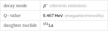 decay mode | β^- (electron emission) Q-value | 8.467 MeV (megaelectronvolts) daughter nuclide | La-151