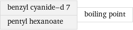 benzyl cyanide-d 7 pentyl hexanoate | boiling point
