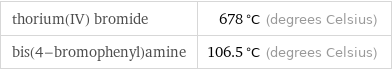 thorium(IV) bromide | 678 °C (degrees Celsius) bis(4-bromophenyl)amine | 106.5 °C (degrees Celsius)