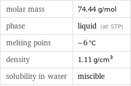 molar mass | 74.44 g/mol phase | liquid (at STP) melting point | -6 °C density | 1.11 g/cm^3 solubility in water | miscible