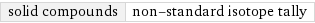 solid compounds | non-standard isotope tally