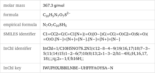 molar mass | 367.3 g/mol formula | (C_10H_5N_7O_7S)^2- empirical formula | N_7O_7C_10S_H_5 SMILES identifier | C1=CC2=C(C=C1[N+](=O)[O-])C(=CC(=O)C2=O)S(=O)(=O)O.[N-]=[N+]=[N-].[N-]=[N+]=[N-] InChI identifier | InChI=1/C10H5NO7S.2N3/c12-8-4-9(19(16, 17)18)7-3-5(11(14)15)1-2-6(7)10(8)13;2*1-3-2/h1-4H, (H, 16, 17, 18);;/q;2*-1/f/h16H;; InChI key | IWUPHXJBBILNBE-UHFFFAOYSA-N