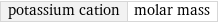 potassium cation | molar mass