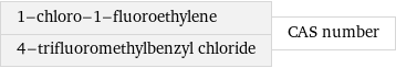 1-chloro-1-fluoroethylene 4-trifluoromethylbenzyl chloride | CAS number