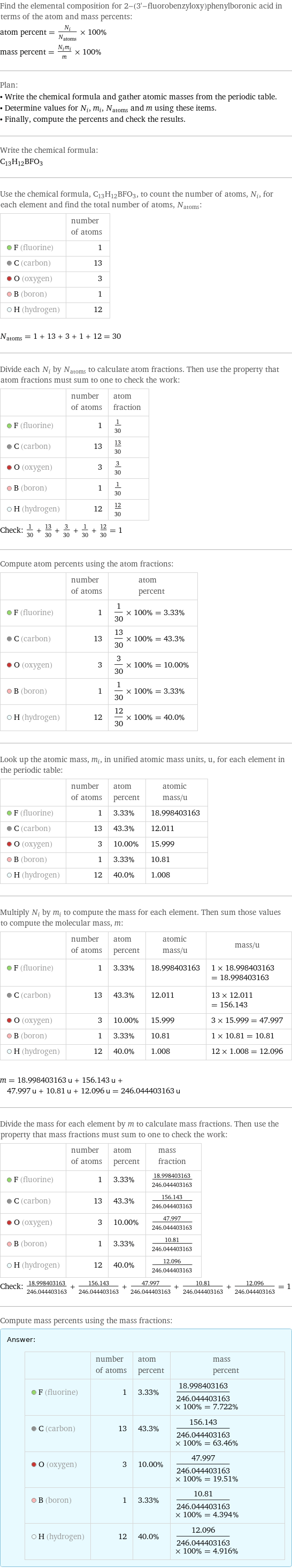 Find the elemental composition for 2-(3'-fluorobenzyloxy)phenylboronic acid in terms of the atom and mass percents: atom percent = N_i/N_atoms × 100% mass percent = (N_im_i)/m × 100% Plan: • Write the chemical formula and gather atomic masses from the periodic table. • Determine values for N_i, m_i, N_atoms and m using these items. • Finally, compute the percents and check the results. Write the chemical formula: C_13H_12BFO_3 Use the chemical formula, C_13H_12BFO_3, to count the number of atoms, N_i, for each element and find the total number of atoms, N_atoms:  | number of atoms  F (fluorine) | 1  C (carbon) | 13  O (oxygen) | 3  B (boron) | 1  H (hydrogen) | 12  N_atoms = 1 + 13 + 3 + 1 + 12 = 30 Divide each N_i by N_atoms to calculate atom fractions. Then use the property that atom fractions must sum to one to check the work:  | number of atoms | atom fraction  F (fluorine) | 1 | 1/30  C (carbon) | 13 | 13/30  O (oxygen) | 3 | 3/30  B (boron) | 1 | 1/30  H (hydrogen) | 12 | 12/30 Check: 1/30 + 13/30 + 3/30 + 1/30 + 12/30 = 1 Compute atom percents using the atom fractions:  | number of atoms | atom percent  F (fluorine) | 1 | 1/30 × 100% = 3.33%  C (carbon) | 13 | 13/30 × 100% = 43.3%  O (oxygen) | 3 | 3/30 × 100% = 10.00%  B (boron) | 1 | 1/30 × 100% = 3.33%  H (hydrogen) | 12 | 12/30 × 100% = 40.0% Look up the atomic mass, m_i, in unified atomic mass units, u, for each element in the periodic table:  | number of atoms | atom percent | atomic mass/u  F (fluorine) | 1 | 3.33% | 18.998403163  C (carbon) | 13 | 43.3% | 12.011  O (oxygen) | 3 | 10.00% | 15.999  B (boron) | 1 | 3.33% | 10.81  H (hydrogen) | 12 | 40.0% | 1.008 Multiply N_i by m_i to compute the mass for each element. Then sum those values to compute the molecular mass, m:  | number of atoms | atom percent | atomic mass/u | mass/u  F (fluorine) | 1 | 3.33% | 18.998403163 | 1 × 18.998403163 = 18.998403163  C (carbon) | 13 | 43.3% | 12.011 | 13 × 12.011 = 156.143  O (oxygen) | 3 | 10.00% | 15.999 | 3 × 15.999 = 47.997  B (boron) | 1 | 3.33% | 10.81 | 1 × 10.81 = 10.81  H (hydrogen) | 12 | 40.0% | 1.008 | 12 × 1.008 = 12.096  m = 18.998403163 u + 156.143 u + 47.997 u + 10.81 u + 12.096 u = 246.044403163 u Divide the mass for each element by m to calculate mass fractions. Then use the property that mass fractions must sum to one to check the work:  | number of atoms | atom percent | mass fraction  F (fluorine) | 1 | 3.33% | 18.998403163/246.044403163  C (carbon) | 13 | 43.3% | 156.143/246.044403163  O (oxygen) | 3 | 10.00% | 47.997/246.044403163  B (boron) | 1 | 3.33% | 10.81/246.044403163  H (hydrogen) | 12 | 40.0% | 12.096/246.044403163 Check: 18.998403163/246.044403163 + 156.143/246.044403163 + 47.997/246.044403163 + 10.81/246.044403163 + 12.096/246.044403163 = 1 Compute mass percents using the mass fractions: Answer: |   | | number of atoms | atom percent | mass percent  F (fluorine) | 1 | 3.33% | 18.998403163/246.044403163 × 100% = 7.722%  C (carbon) | 13 | 43.3% | 156.143/246.044403163 × 100% = 63.46%  O (oxygen) | 3 | 10.00% | 47.997/246.044403163 × 100% = 19.51%  B (boron) | 1 | 3.33% | 10.81/246.044403163 × 100% = 4.394%  H (hydrogen) | 12 | 40.0% | 12.096/246.044403163 × 100% = 4.916%